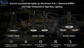 Arconic bringt erfolgreich (Alcoa)--Diamond II-PRO zum Leuchten